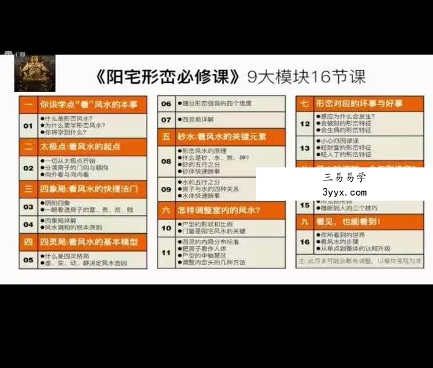 胡振原三元形峦风水41集 百度网盘下载 资料图片