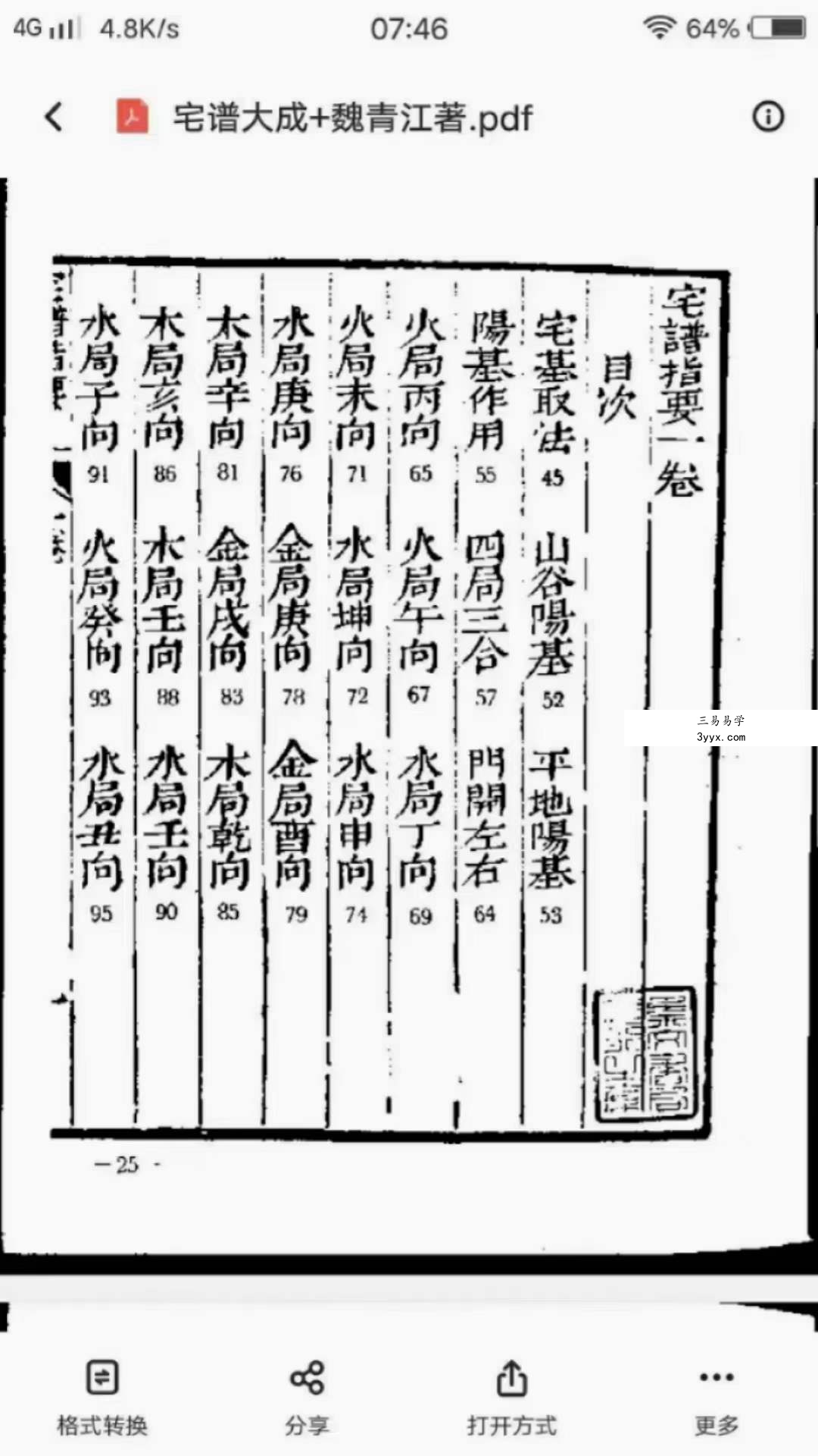 魏青江《阳宅宅谱大成》1002页 百度网盘下载 资料图片