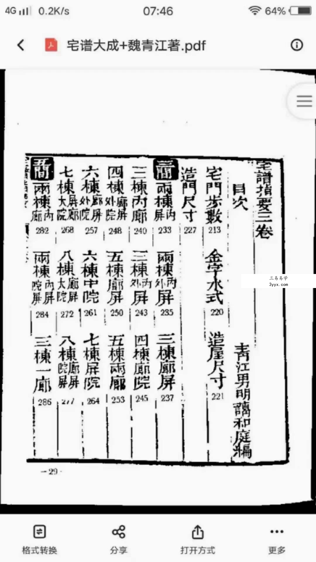 魏青江《阳宅宅谱大成》1002页 百度网盘下载 资料图片