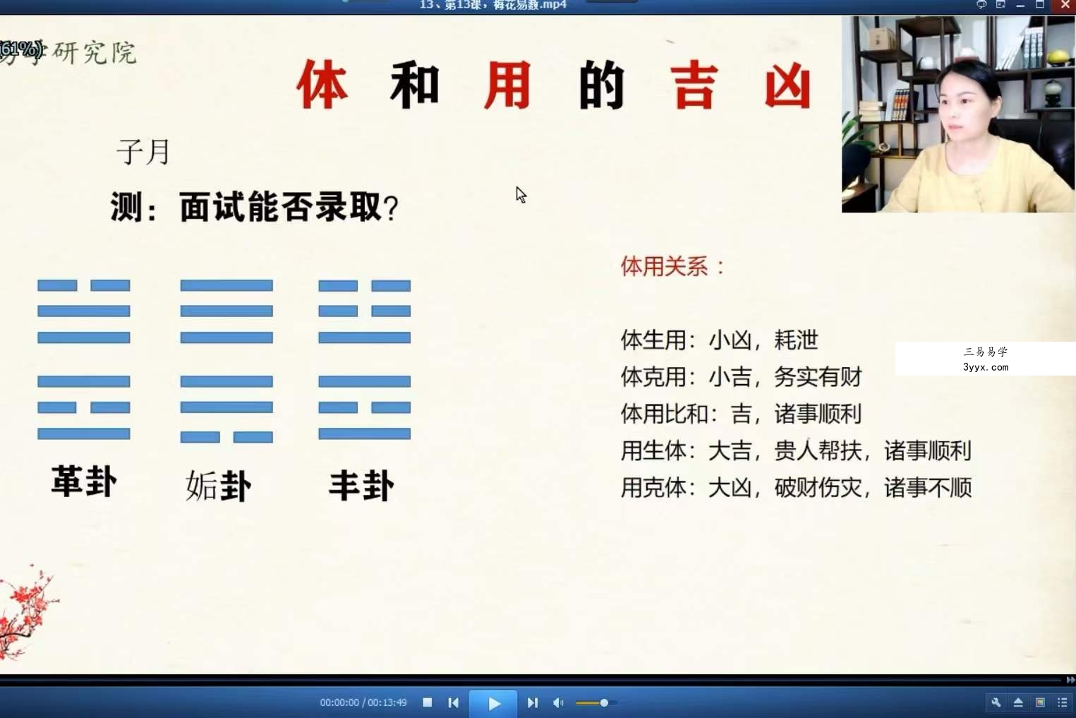 文玥梅花易数系统班 20集 百度网盘下载 资料图片