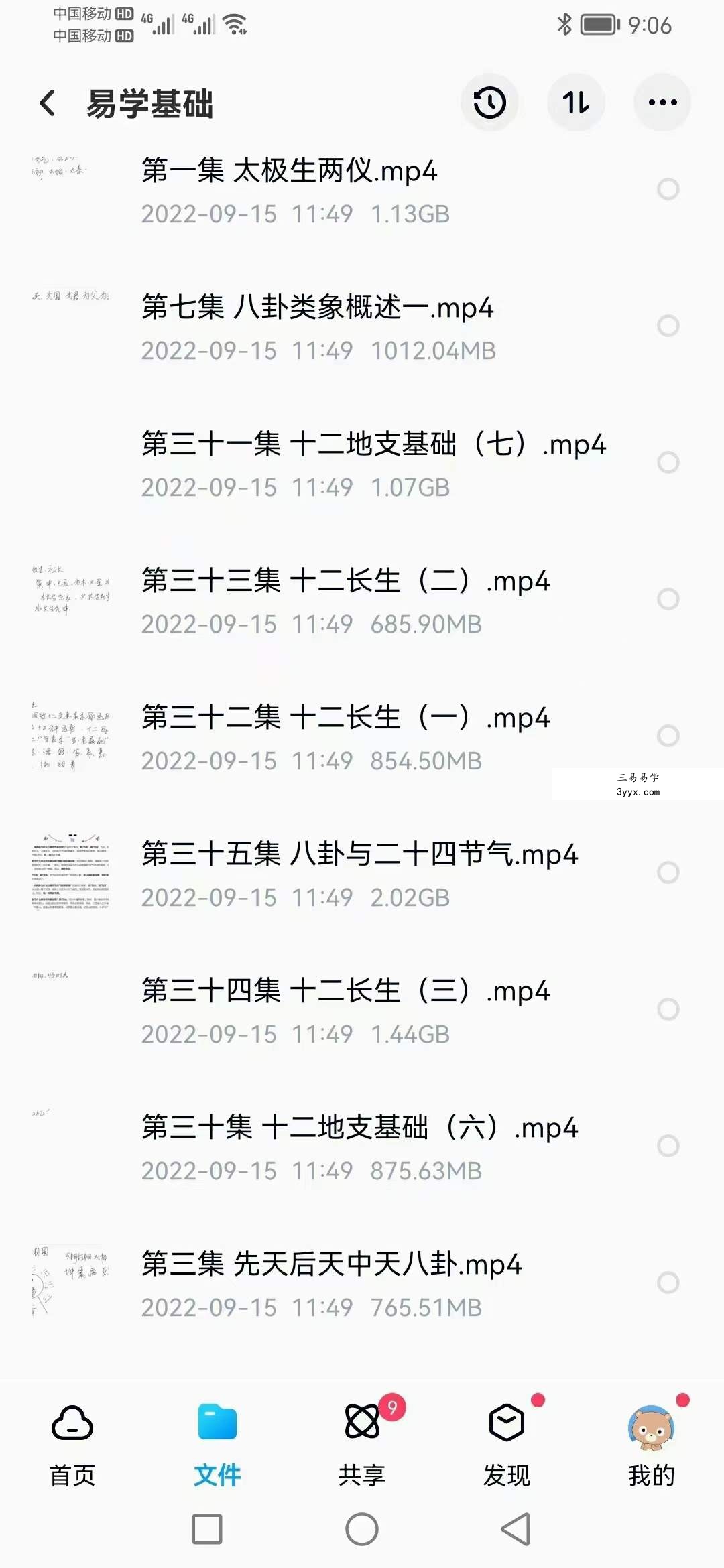刘易铭易学预测核心基础 百度网盘下载 资料图片