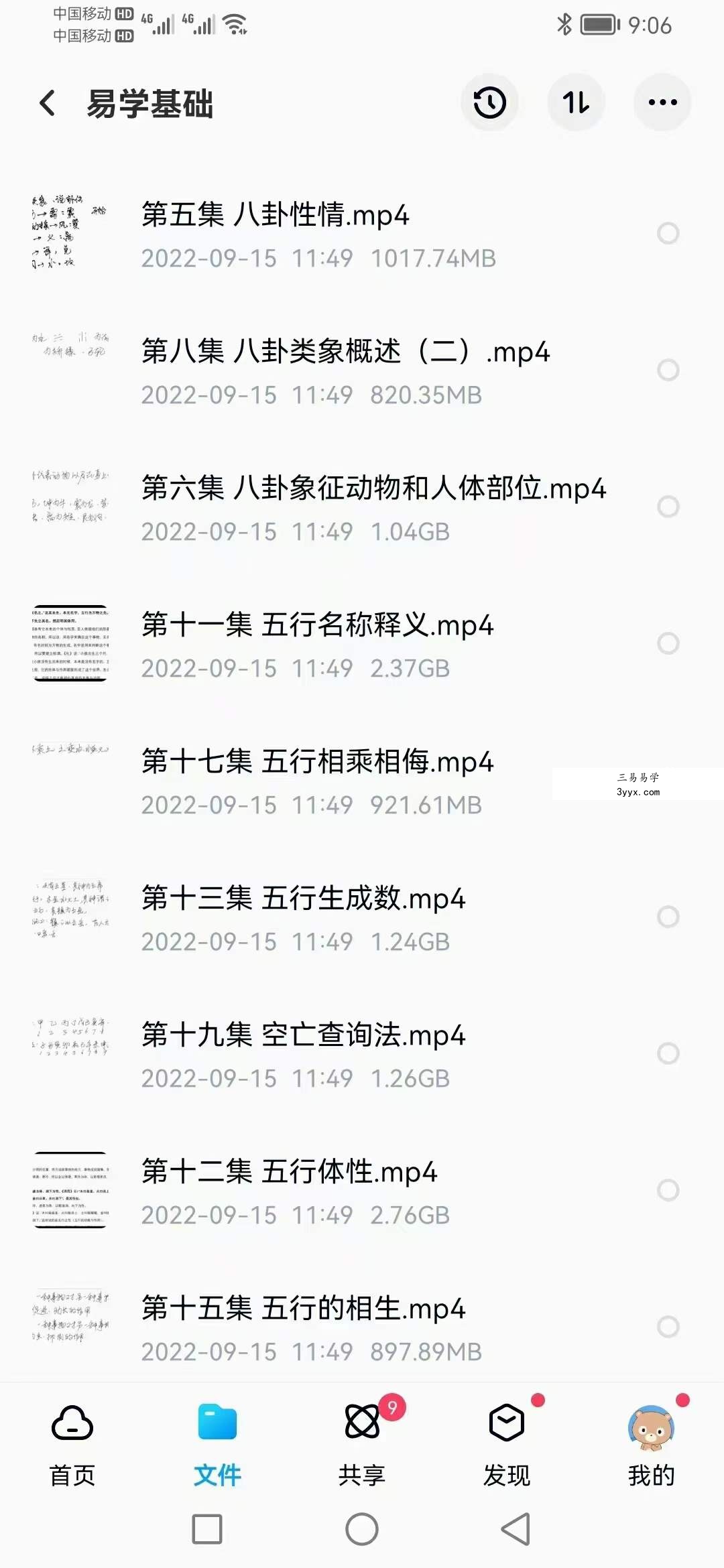 刘易铭易学预测核心基础 百度网盘下载 资料图片
