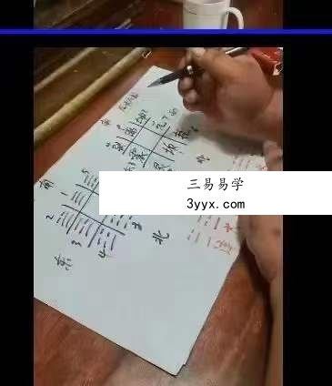 凤麟宗 天医密相 百度网盘下载 资料图片