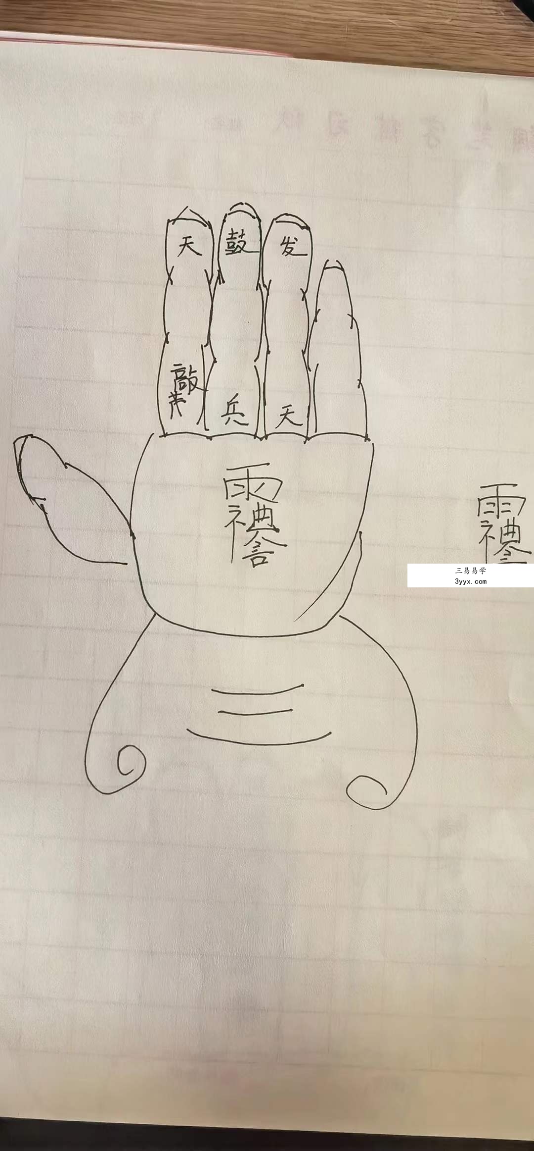 2022年7月30日 孙宗萍民间法脉第三期 百度网盘下载 资料图片