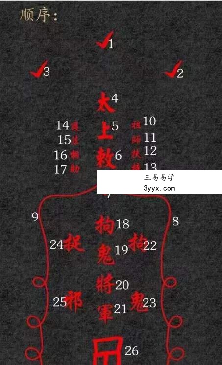 韩震 昊天玄帝法 第十三期 百度网盘下载 资料图片