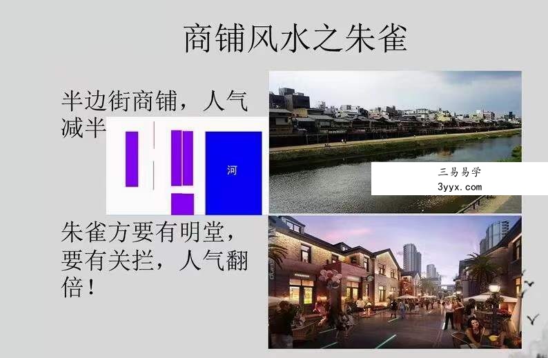 道易网络课堂《商铺门店商业风水》23集 百度网盘下载 资料图片
