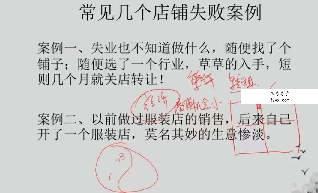 道易网络课堂《商铺门店商业风水》23集 百度网盘下载 资料图片