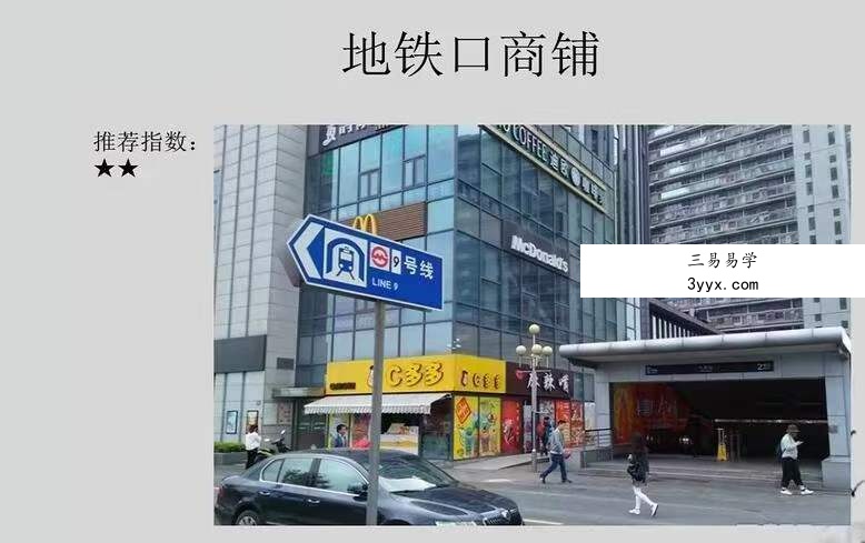 道易网络课堂《商铺门店商业风水》23集 百度网盘下载 资料图片