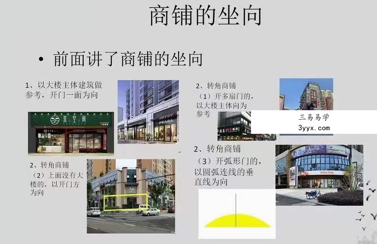 道易网络课堂《商铺门店商业风水》23集 百度网盘下载 资料图片