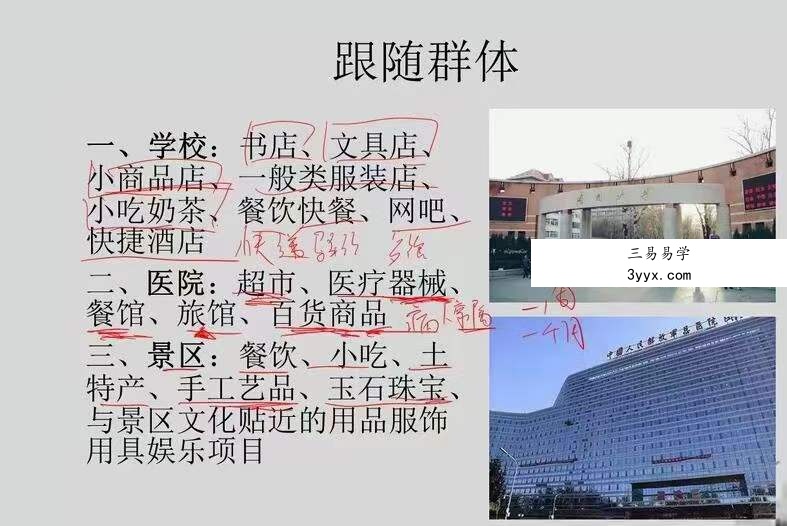道易网络课堂《商铺门店商业风水》23集 百度网盘下载 资料图片