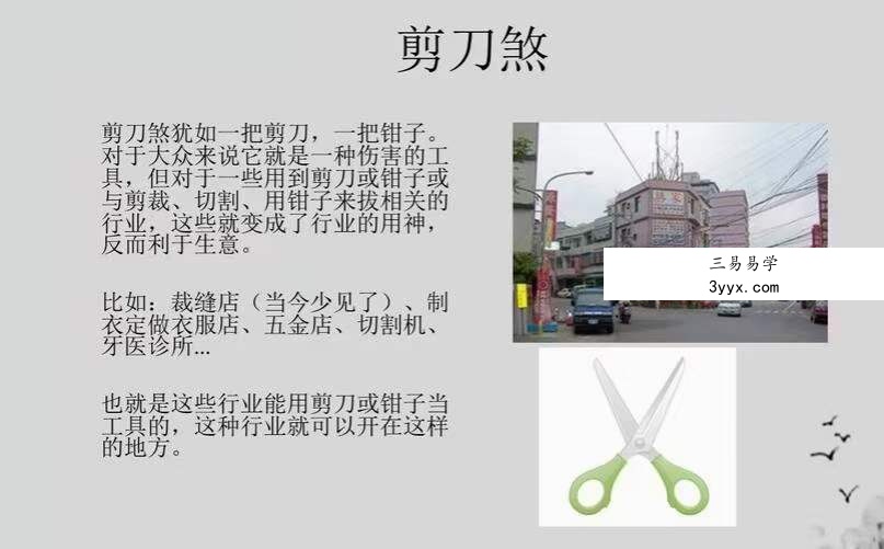 道易网络课堂《商铺门店商业风水》23集 百度网盘下载 资料图片
