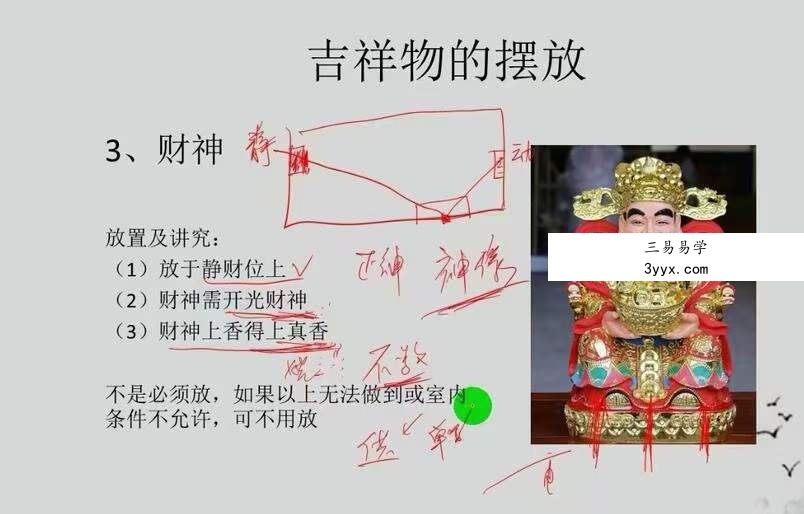 道易网络课堂《商铺门店商业风水》23集 百度网盘下载 资料图片