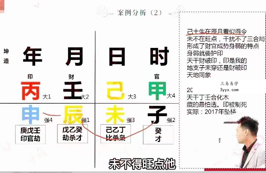 道谷学院 文曾超厉害四柱八字实操+高级 124集视频 百度云下载! 资料图片
