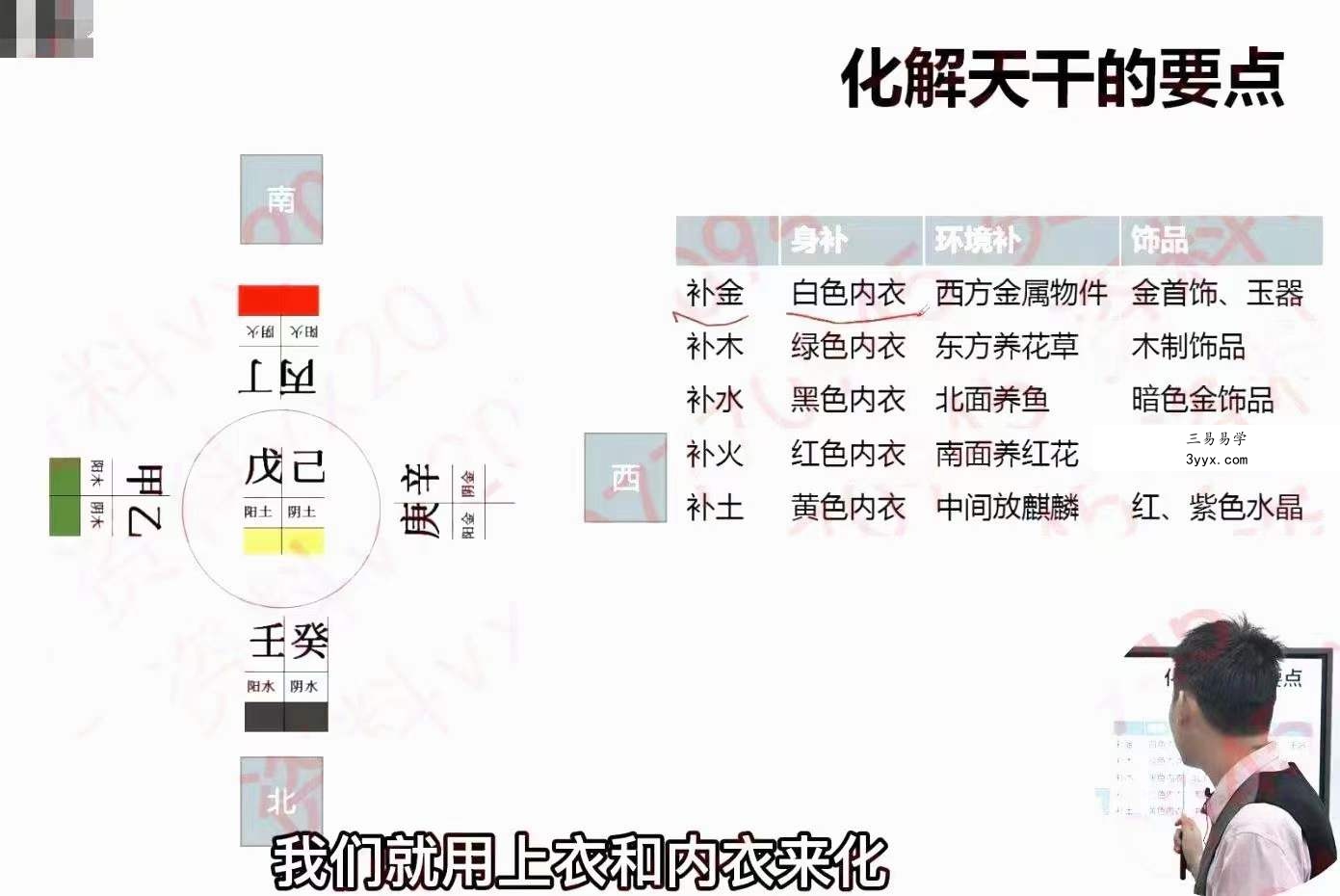 道谷学院 文曾超厉害四柱八字实操+高级 124集视频 百度云下载! 资料图片