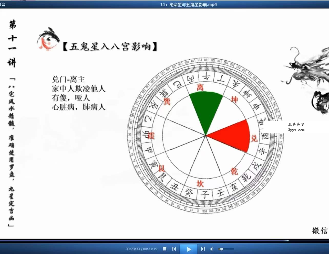 宏图八宅风水从基础到实战41集视频 百度云下载！ 资料图片