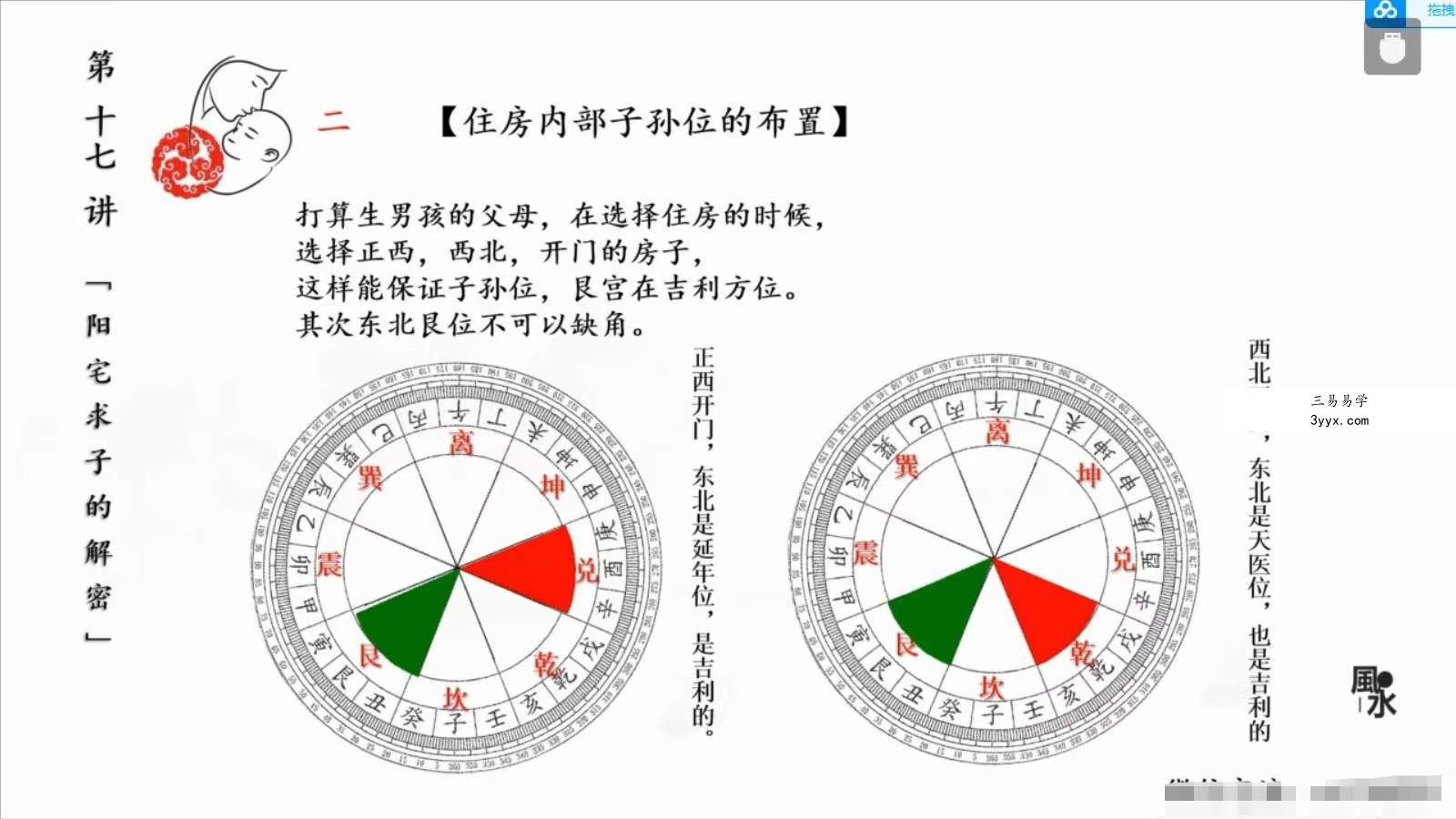 宏图八宅风水从基础到实战41集视频 百度云下载！ 资料图片
