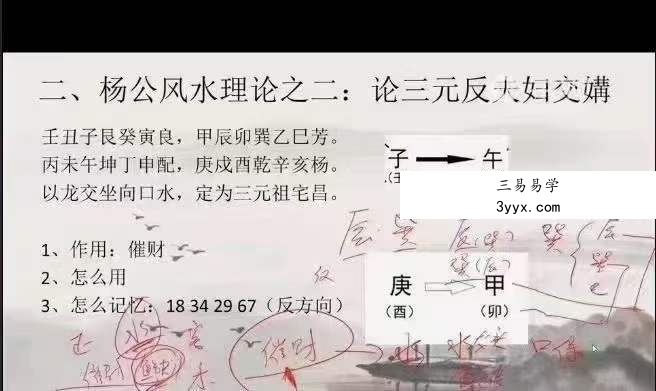 归零居士杨公三撩三元风水53集 百度网盘下载 资料图片