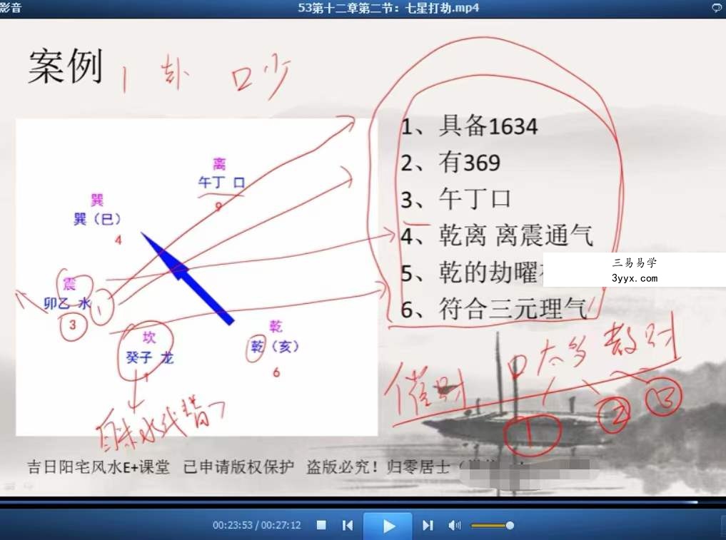 归零居士杨公三撩三元风水53集 百度网盘下载 资料图片