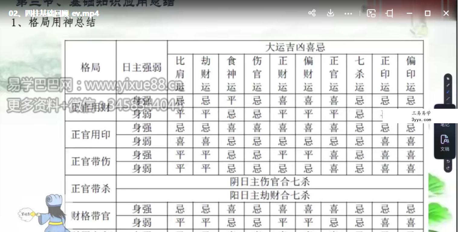 军师府-清枫-2022年四柱高级班视频44集 百度网盘下载 资料图片