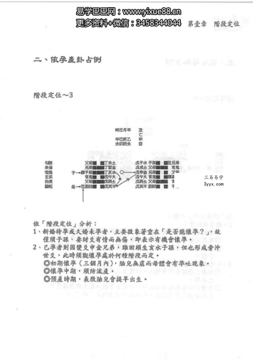 若提孤隐-禅易卜门《六交揭秘》316页 百度网盘下载 资料图片