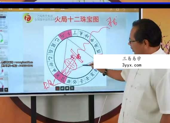 郭福星《阴宅风水密训班》8集 百度网盘下载 资料图片