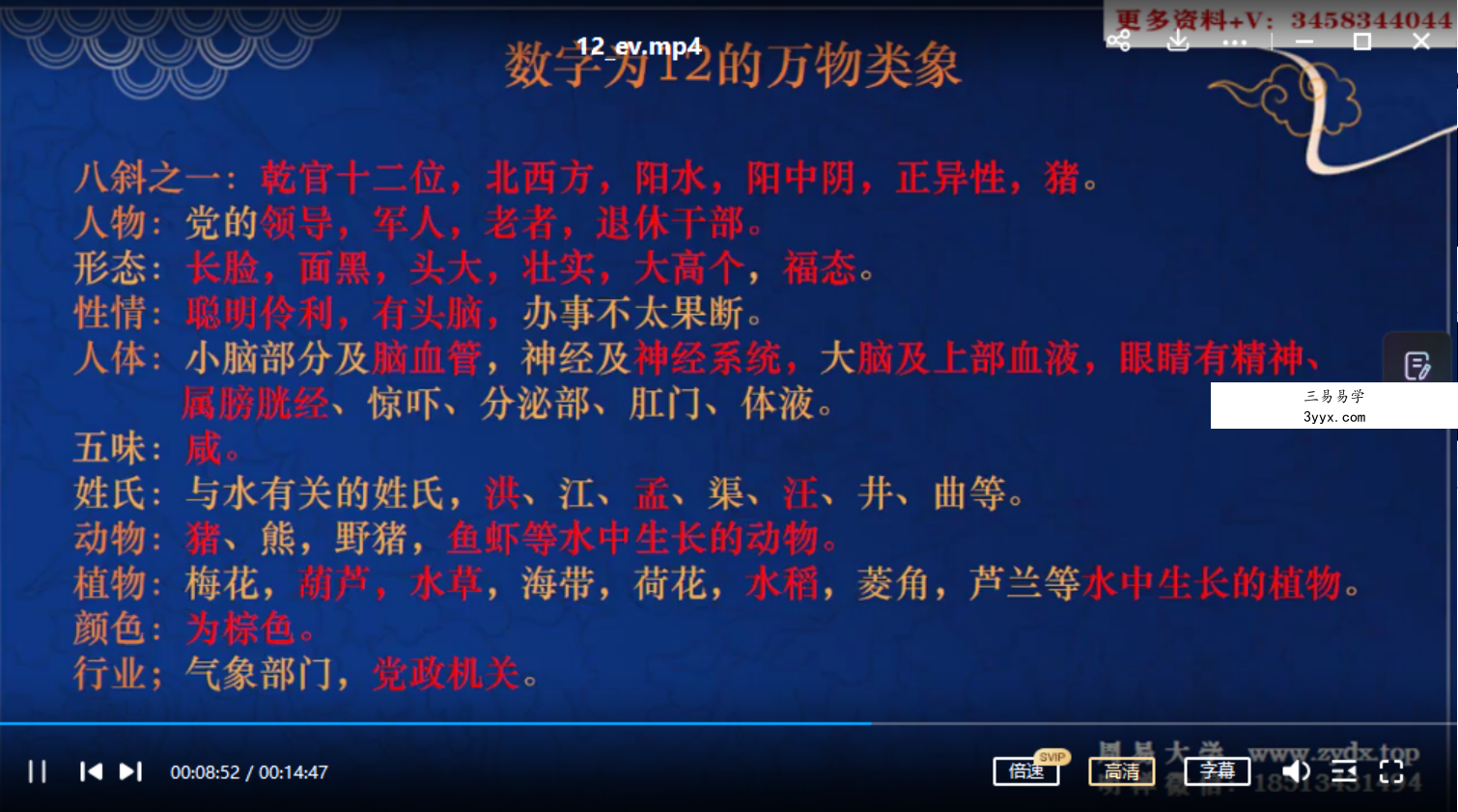 周易大学明禅数字命理视频13集 百度网盘下载 资料图片