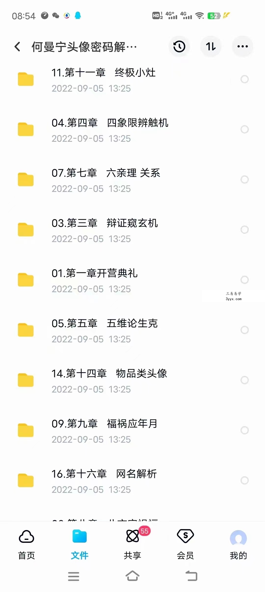 何曼宁头像密码解读实战训练营 百度网盘下载 资料图片
