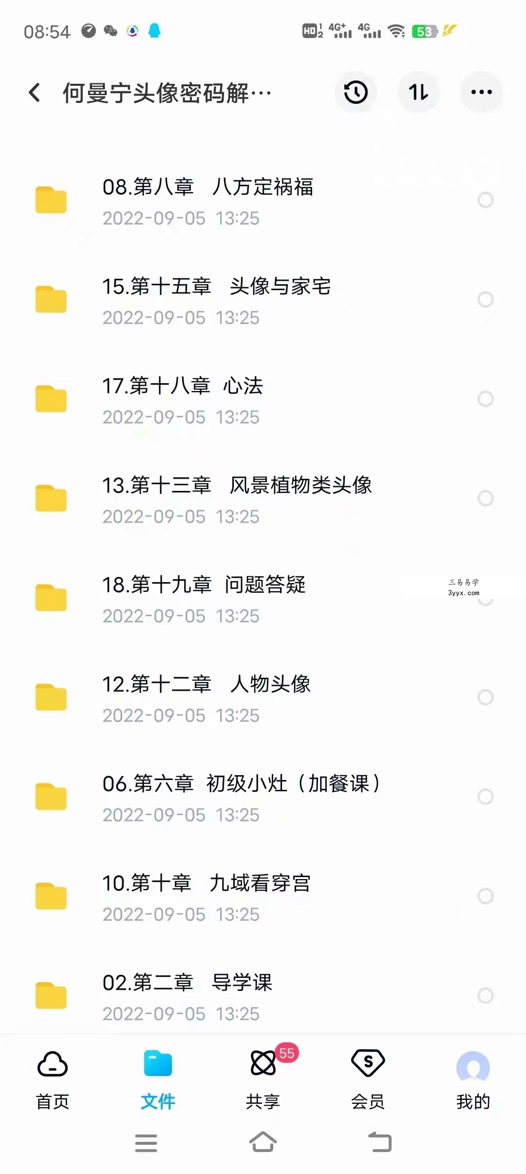 何曼宁头像密码解读实战训练营 百度网盘下载 资料图片