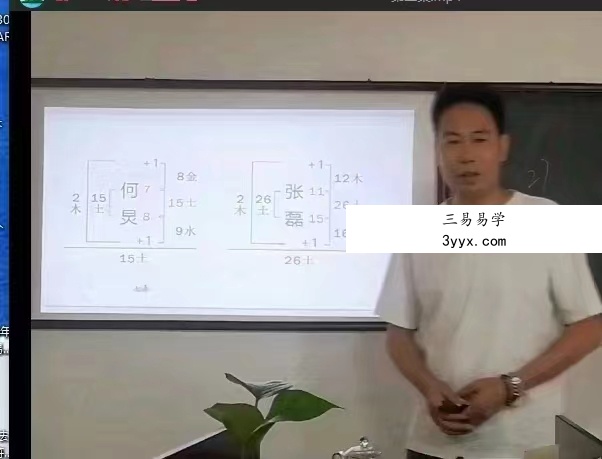 非遗文化燕氏姓名学12课视频+录音 百度网盘下载! 资料图片