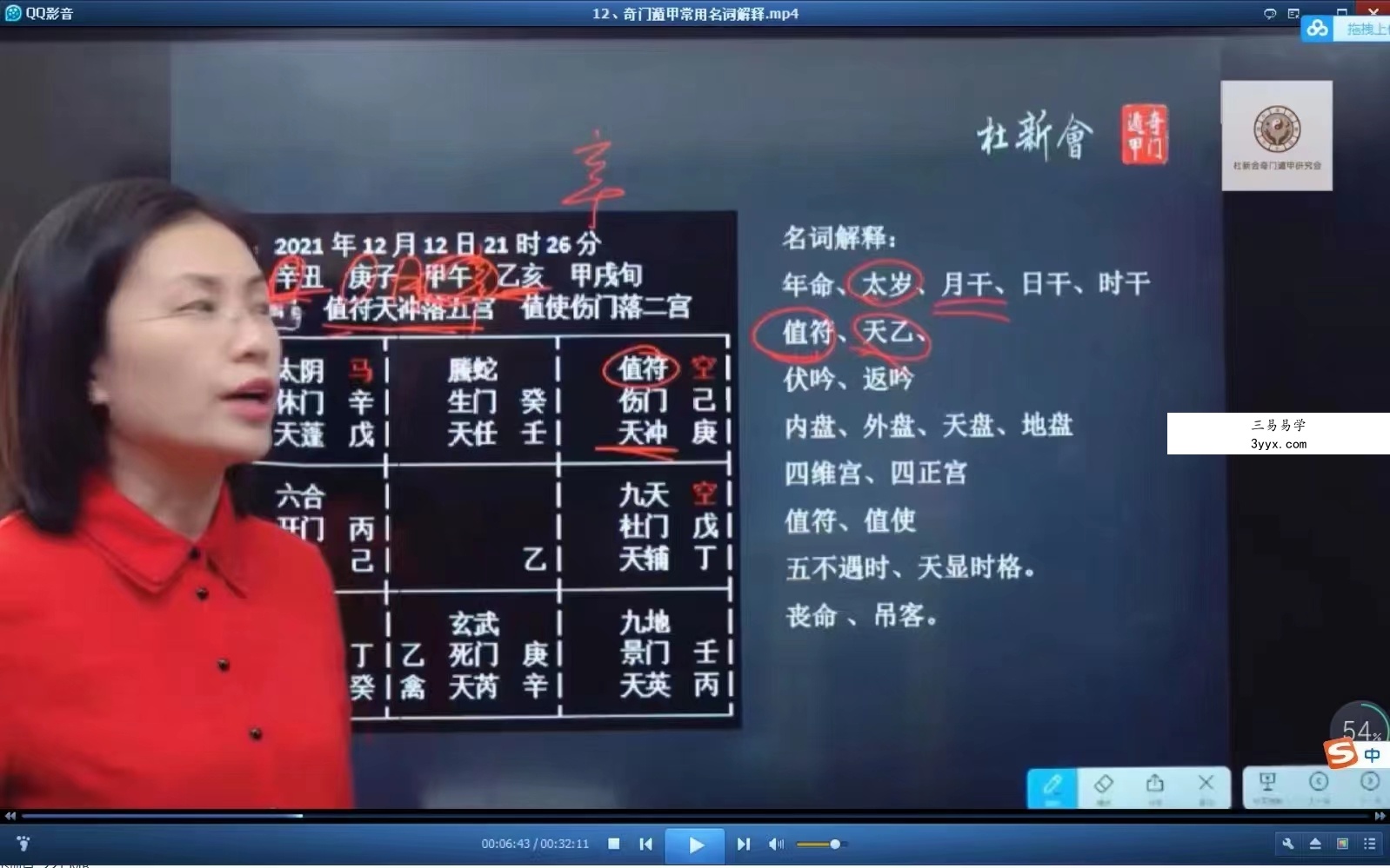 杜少宁讲解 杜新会奇门遁甲 初级班19集珍藏版视频 百度网盘下载! 资料图片