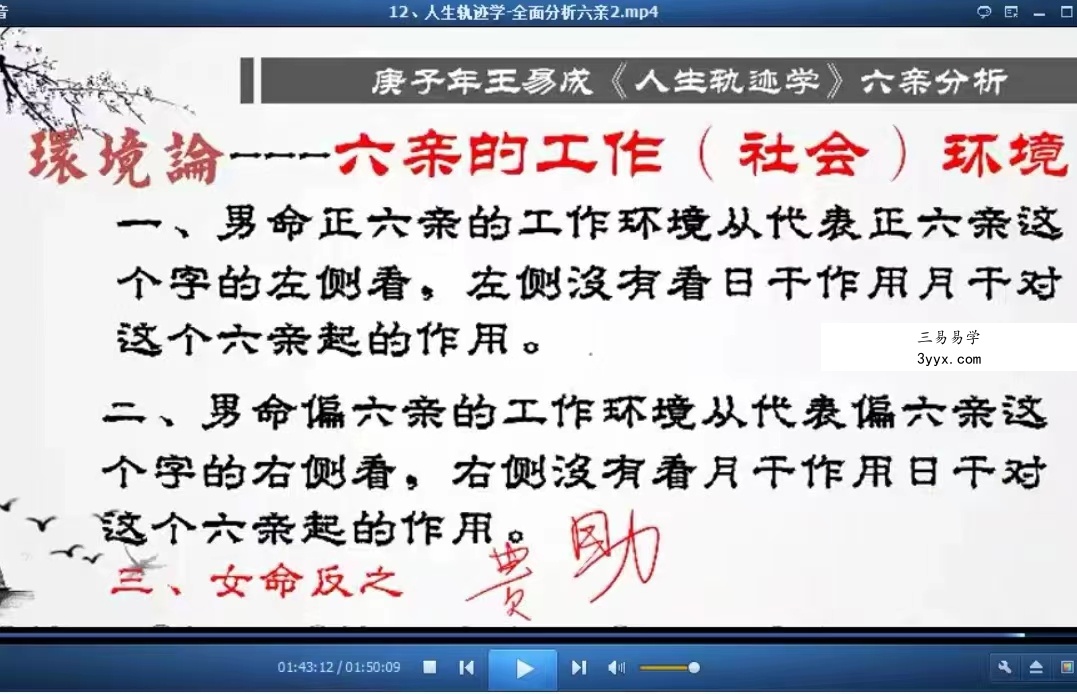 王易成庚子年人生轨迹学课程18集视频 百度网盘下载! 资料图片