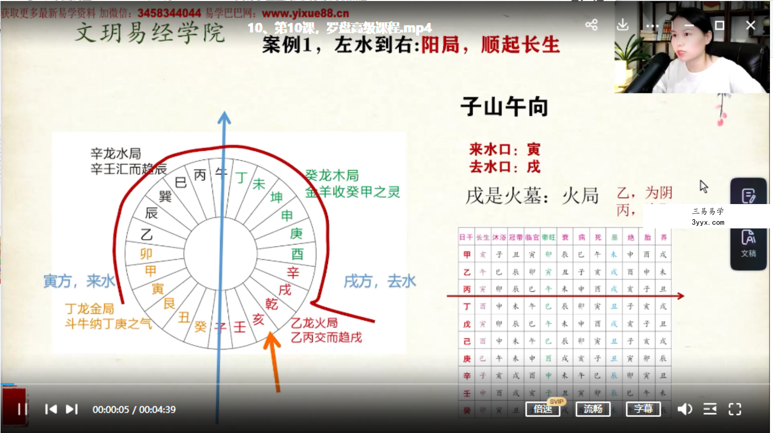 文玥 罗盘立向四大水法高级课程 百度网盘下载 资料图片