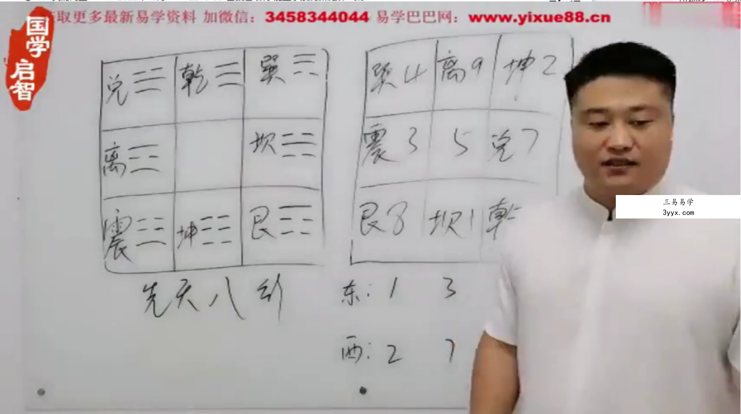 霍毅迅-数字能量学系统课视频14集 百度网盘下载 资料图片
