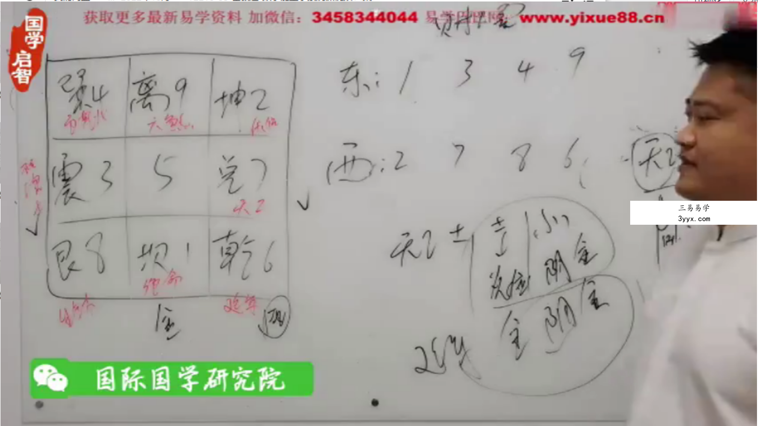 霍毅迅-数字能量学系统课视频14集 百度网盘下载 资料图片