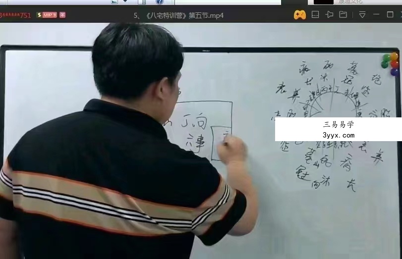 冯浩刚《八宅风水》特训营 8集 百度网盘下载 资料图片