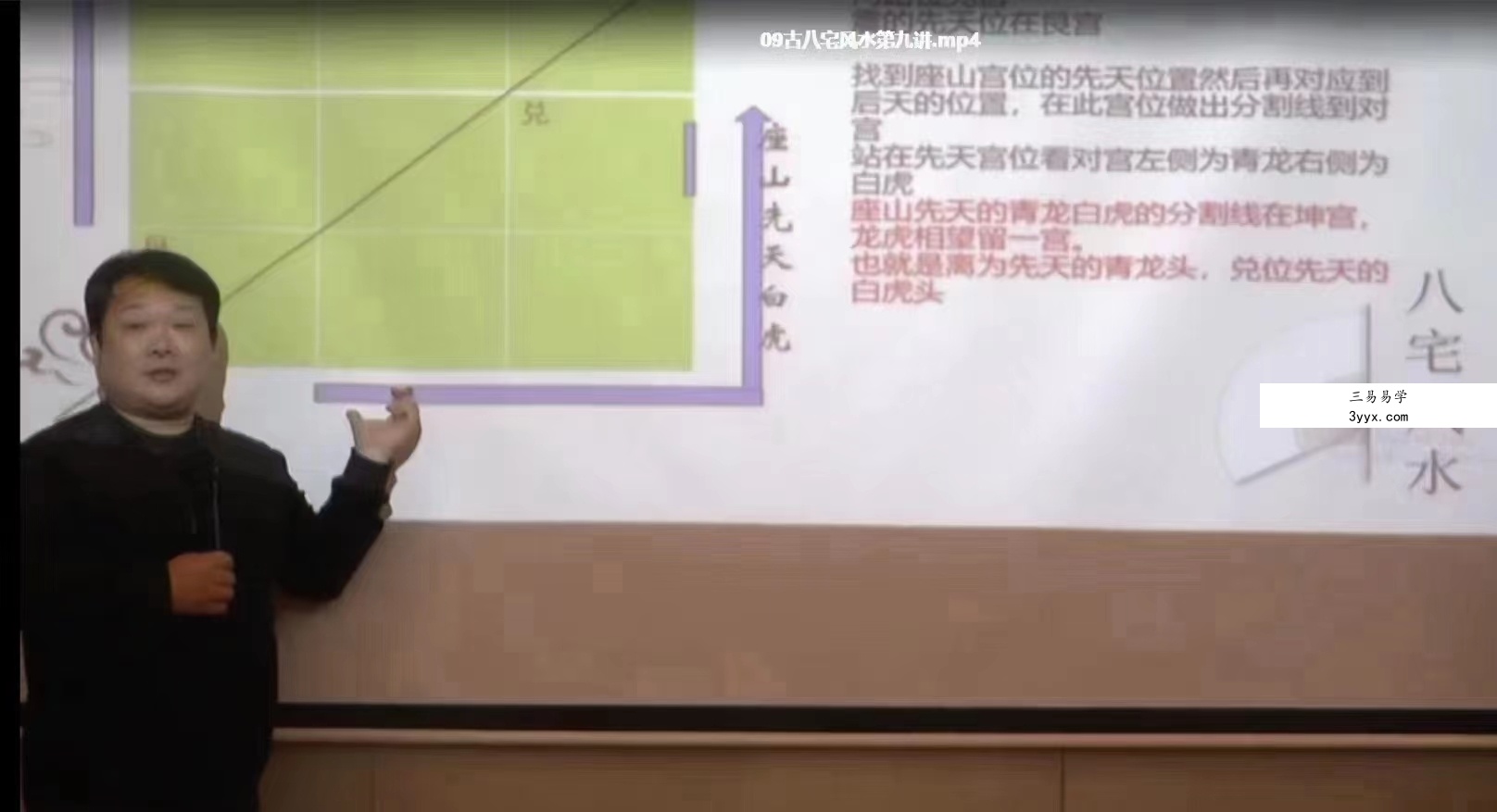 冯浩刚 青岛古八宅风水22集完整版 百度网盘下载 资料图片