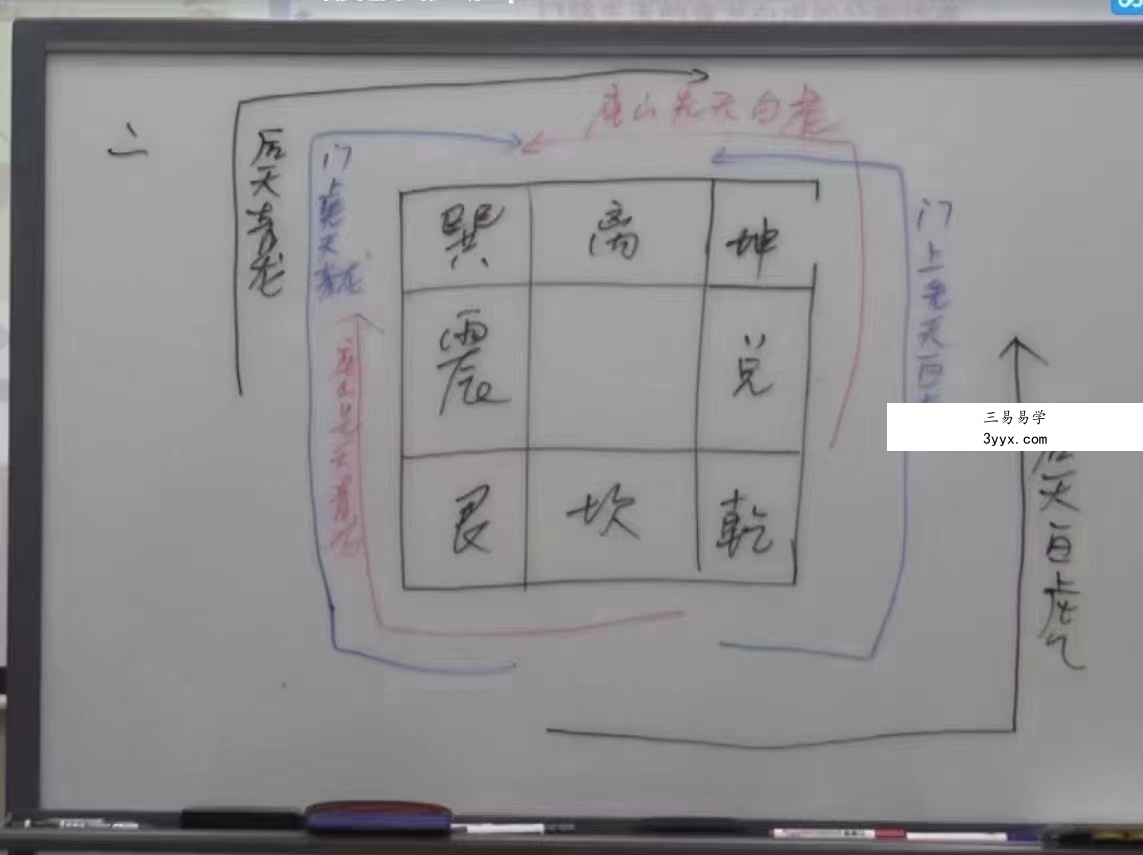 冯浩刚 青岛古八宅风水22集完整版 百度网盘下载 资料图片