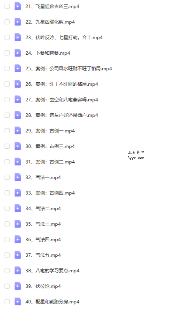 李炎辰阳宅风水高级班内部课程80集视频 百度网盘下载 资料图片