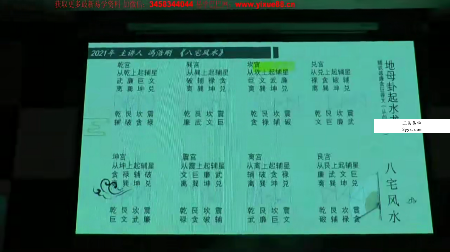 冯浩刚 新《真传八宅风水》 线下视频12集 百度网盘下载 资料图片