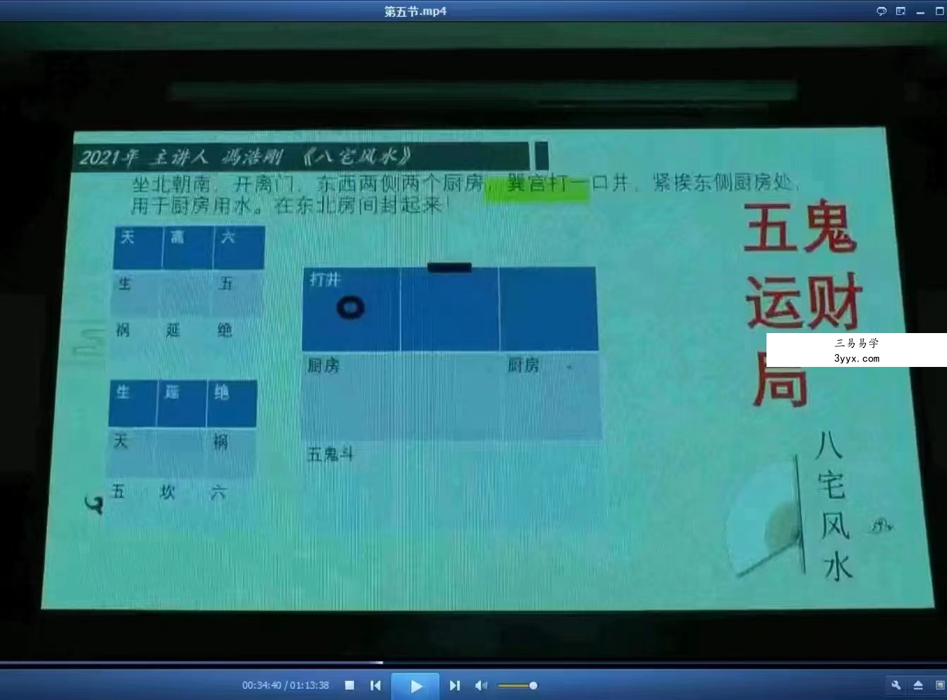 冯浩刚 新《真传八宅风水》 线下视频12集 百度网盘下载 资料图片