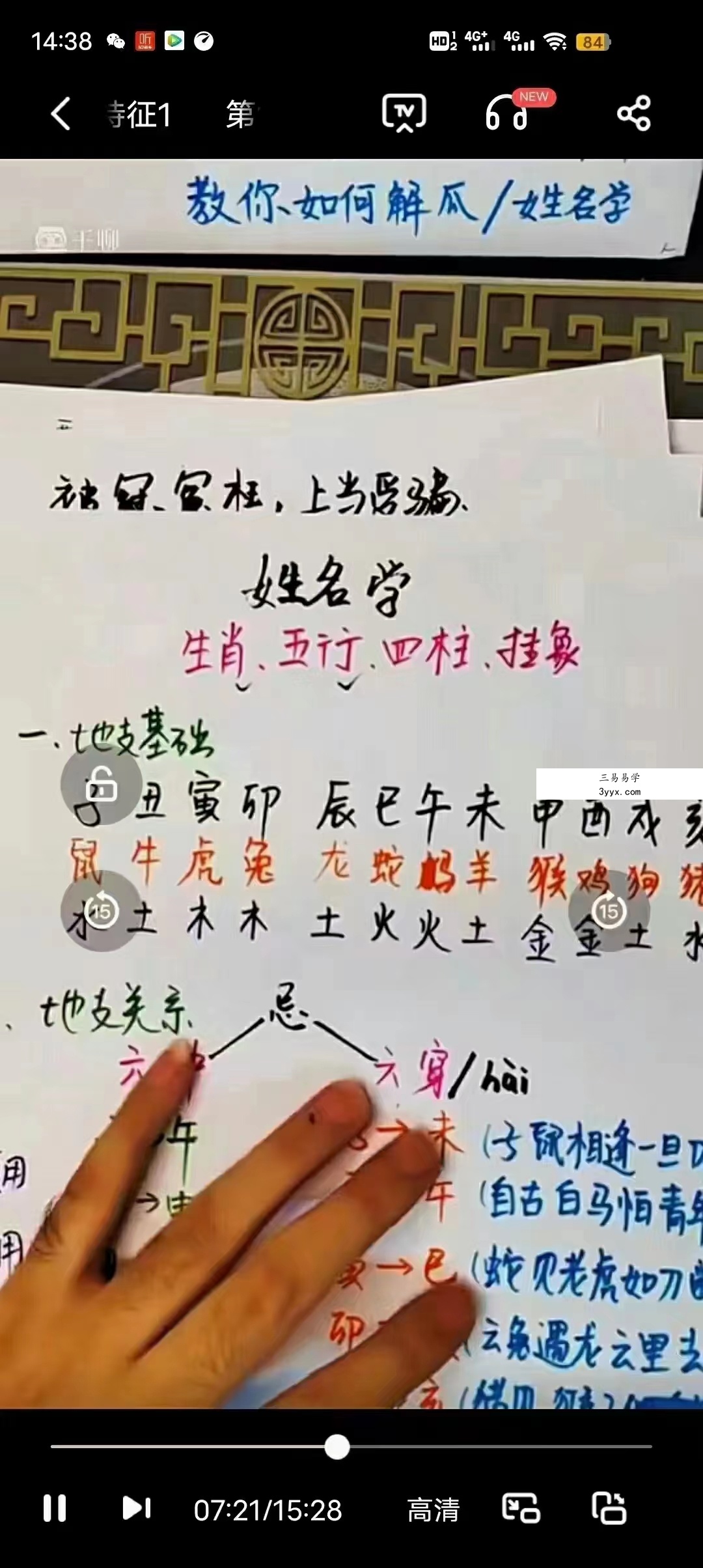 儿女富贵双全双生肖姓名学课程视频52集 百度网盘下载 资料图片