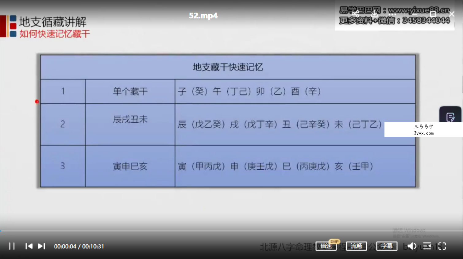 北源八字进阶深入学习四(大运流年墓库合会)72集视频 百度网盘下载 资料图片