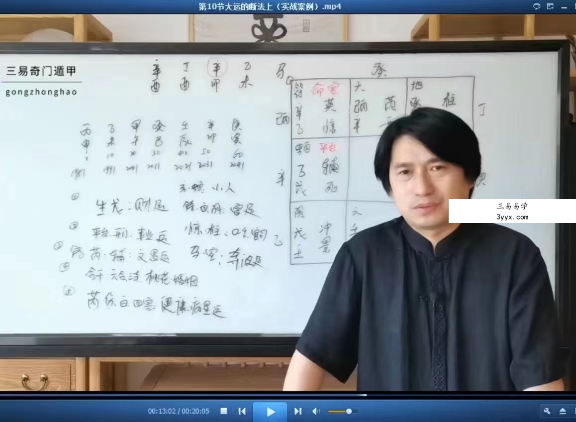 童坤元《奇门终生局》改运班高级视频37集,15个小时 百度网盘下载 资料图片