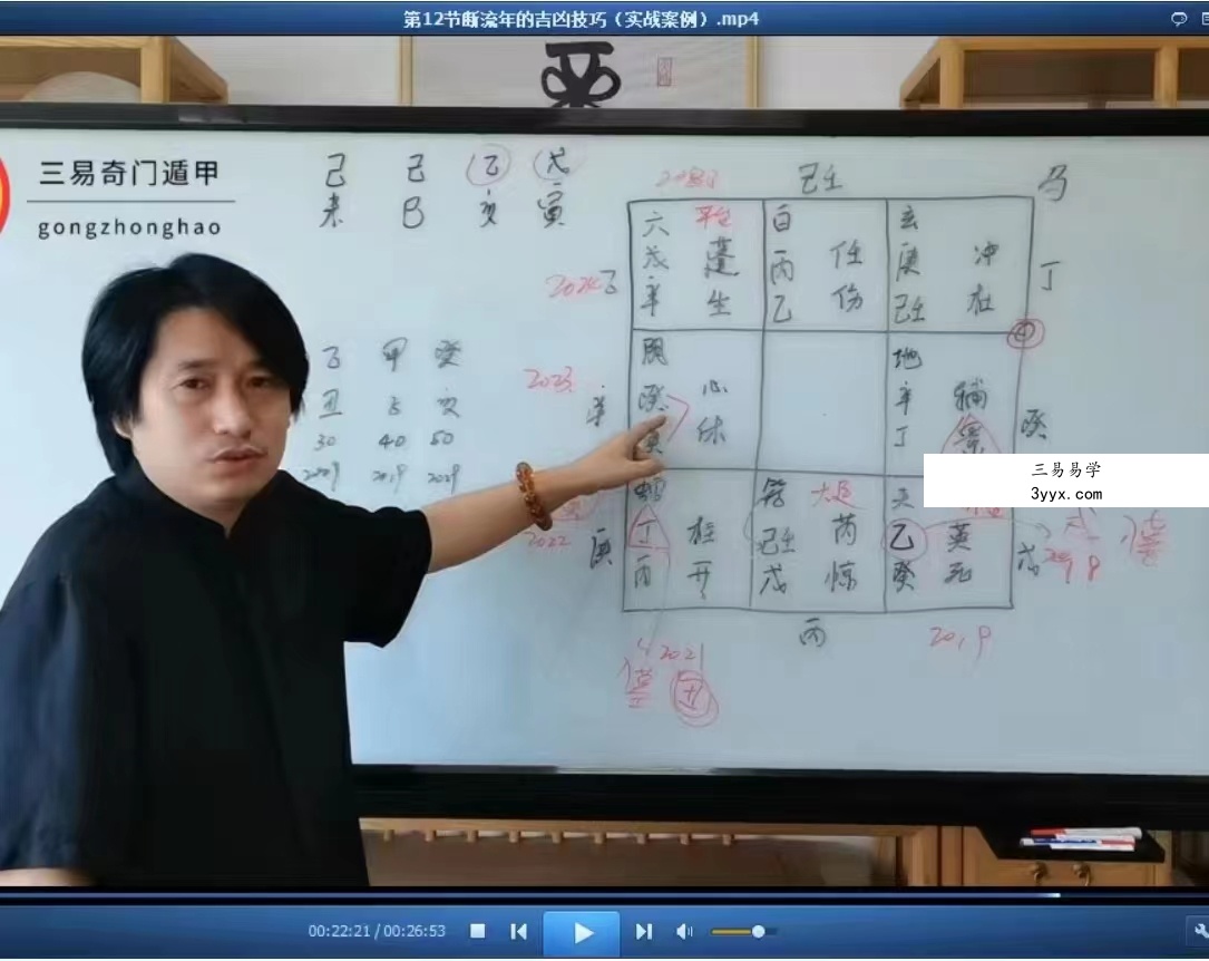 童坤元《奇门终生局》改运班高级视频37集,15个小时 百度网盘下载 资料图片