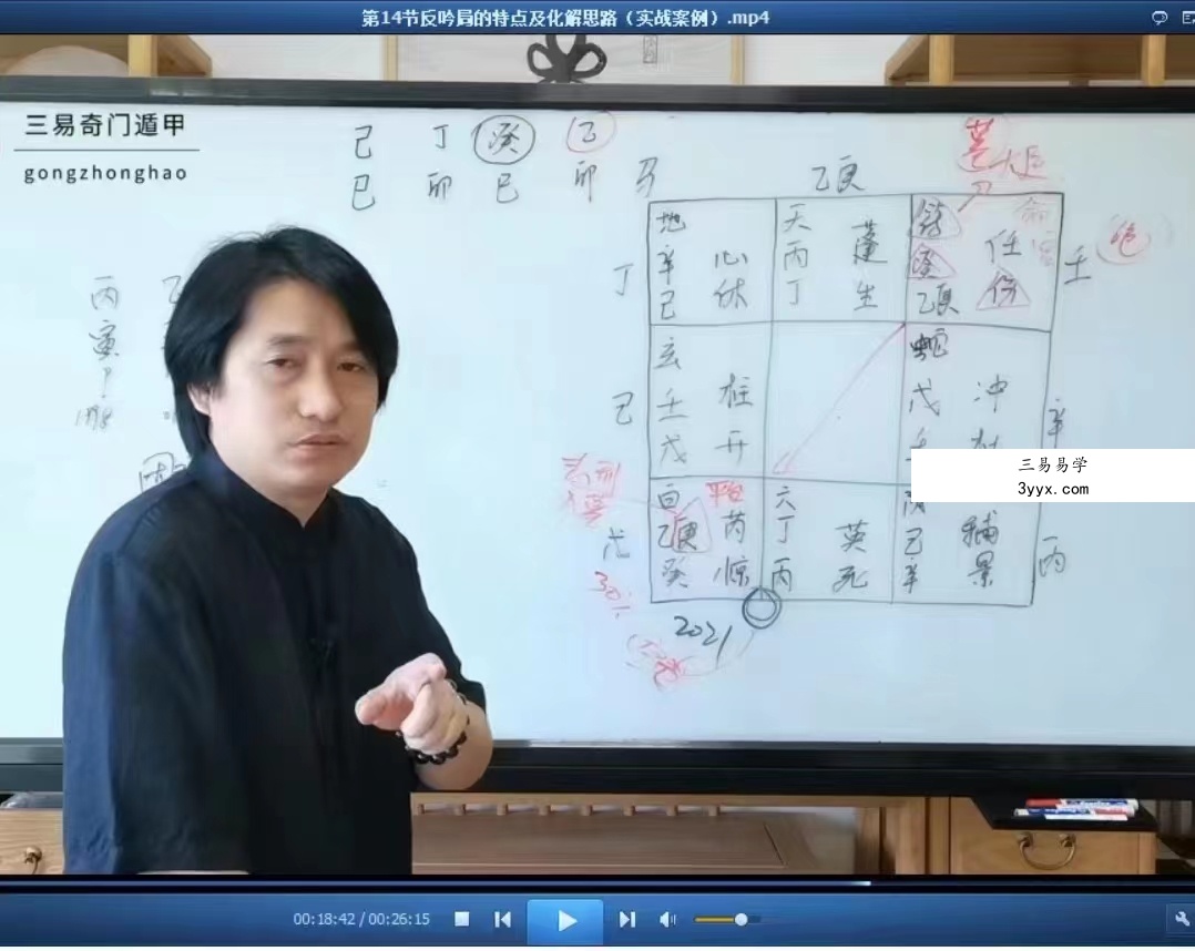 童坤元《奇门终生局》改运班高级视频37集,15个小时 百度网盘下载 资料图片