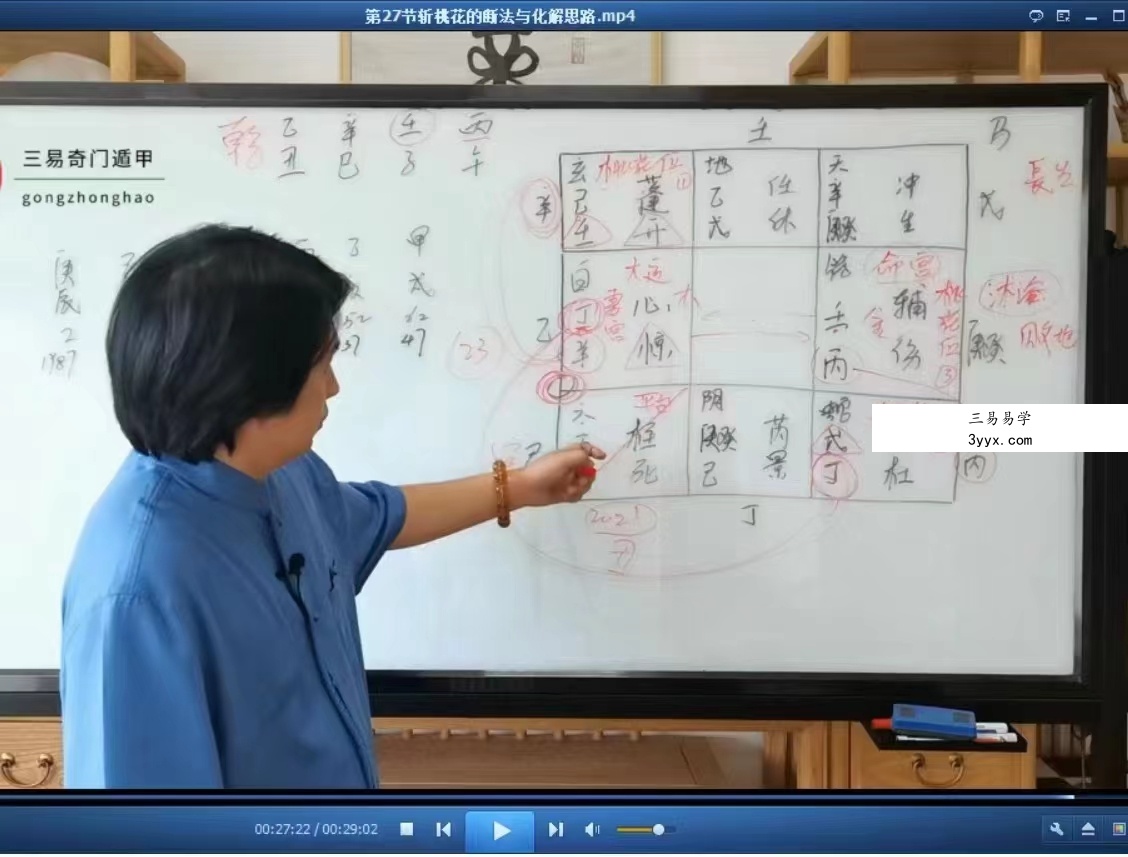 童坤元《奇门终生局》改运班高级视频37集,15个小时 百度网盘下载 资料图片