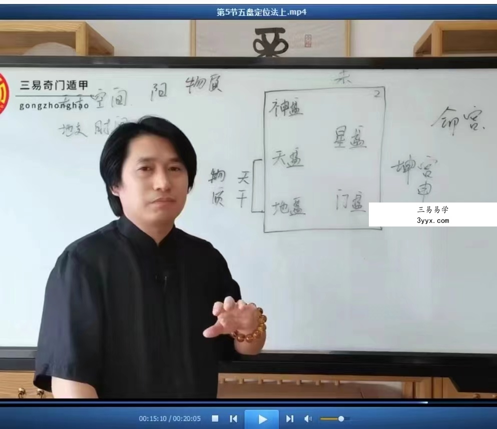 童坤元《奇门终生局》改运班高级视频37集,15个小时 百度网盘下载 资料图片
