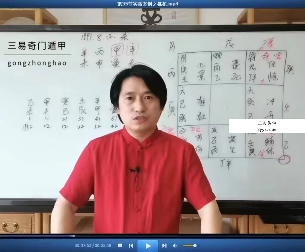 童坤元《奇门终生局》改运班初级视频41集,15个小时 百度网盘下载 资料图片