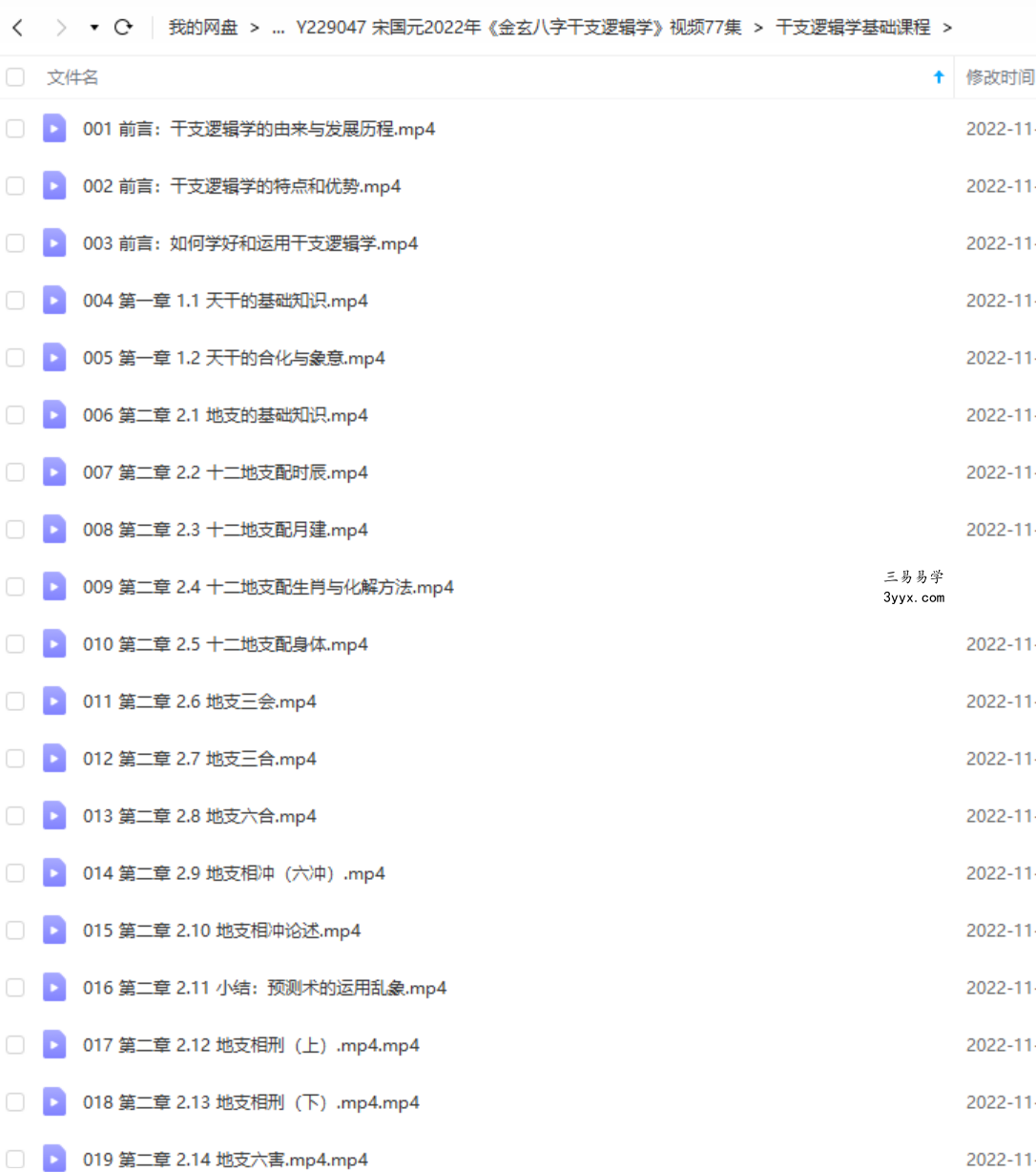 宋国元2022年《金玄八字干支逻辑学》视频77集60小时 高清视频 百度云下载! 资料图片