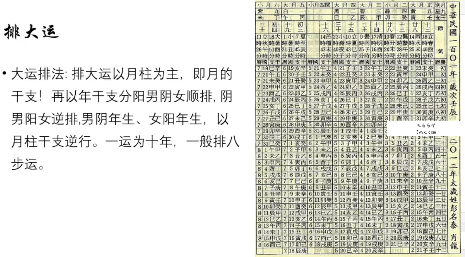 宋国元2022年《金玄八字干支逻辑学》视频77集60小时 高清视频 百度云下载! 资料图片